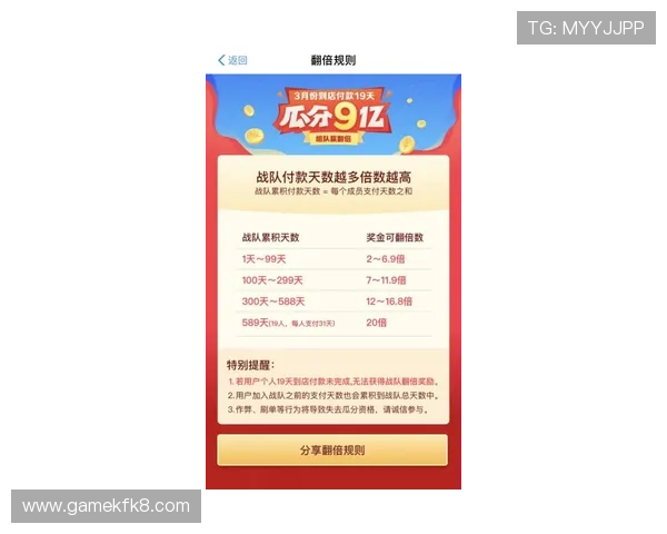 华体会登录手机版最新优惠活动介绍，丰富福利等你来领取