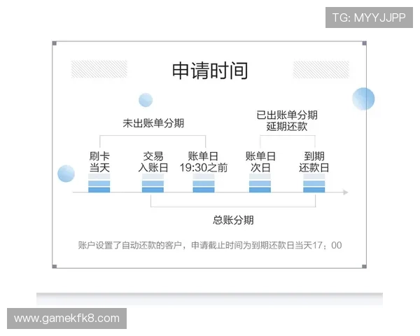 皇冠信用盘哪里开户安全可靠,选择正规平台保障资金安全