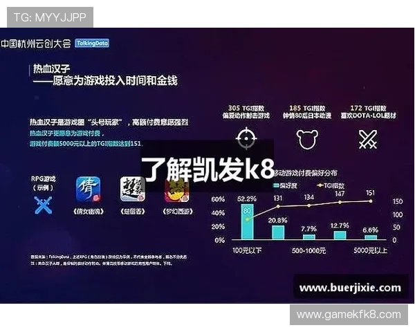 凯发官方登录入口官方平台介绍,全面了解平台优势与特色服务