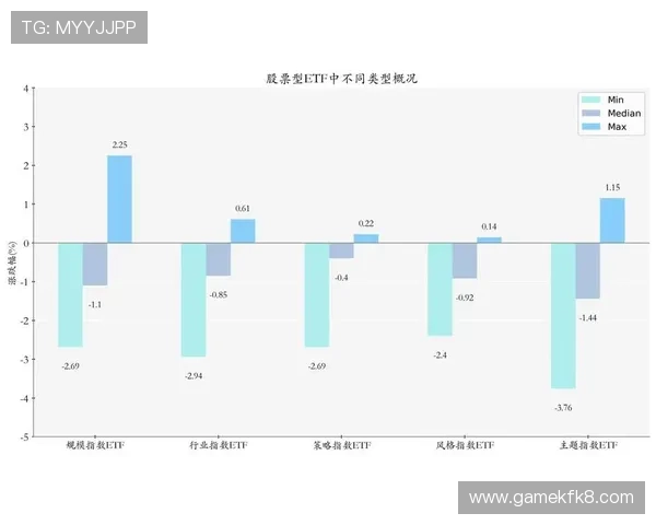 K8厅电投厅安全保障措施详解：保障玩家资金与信息安全的实用策略