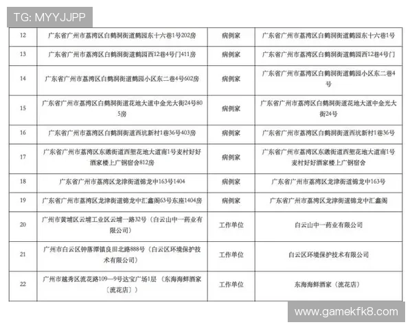K8旗舰网址维护公告与更新通知，确保玩家第一时间获取最新信息