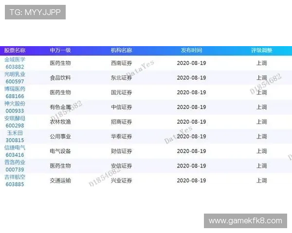 凯发体育平台用户评价与实用攻略,助你提升投注技巧实现盈利目标