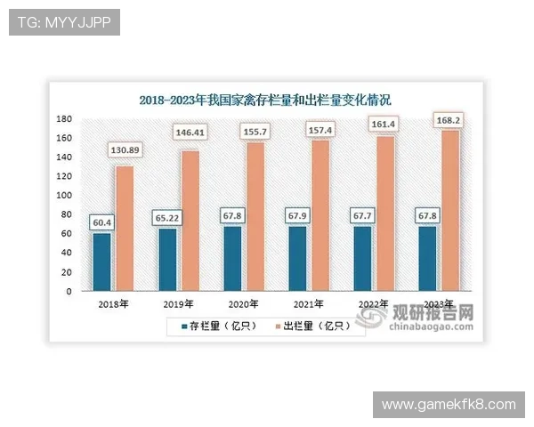 k8凯发(中国)天生赢家：分析行业竞争格局中如何实现持续领先与创新突破