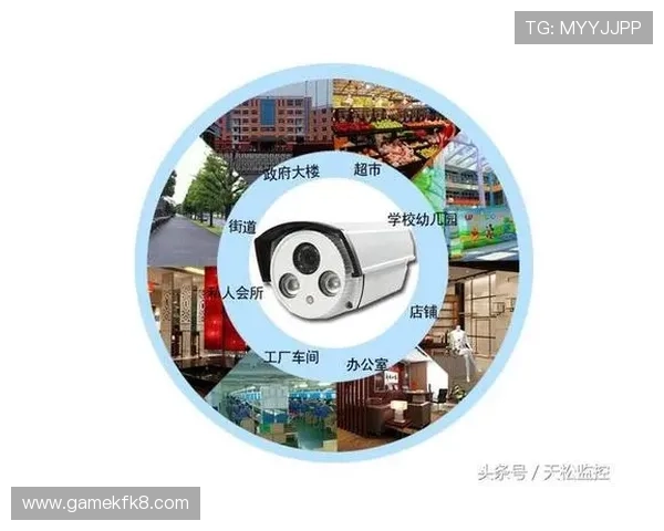 了解K8视迅官网最新动态与产品更新信息，掌握行业前沿监控技术发展