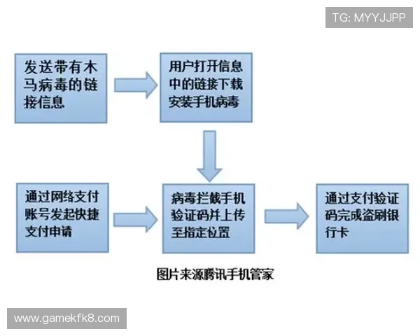 凯发集团会员注册流程图图示及步骤详解帮助新手快速注册