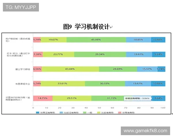 凯发财富官方网址用户评价与口碑分析助您了解平台真实运营情况